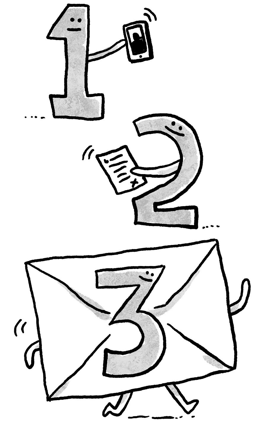 Three steps to get going